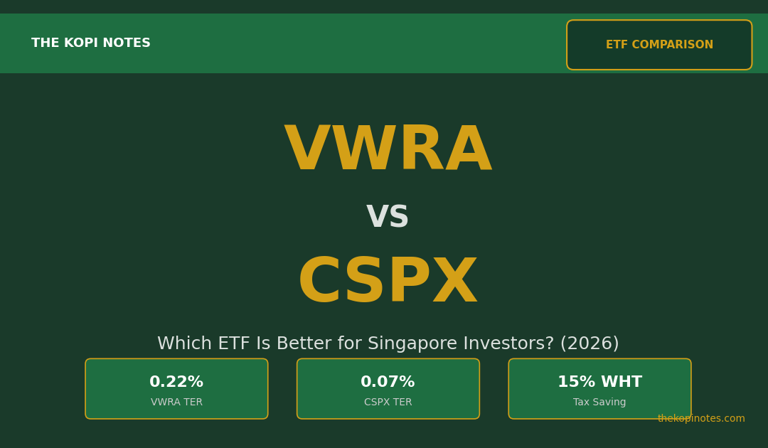 VWRA vs CSPX: Which ETF Is Better for Singapore Investors? (2026) — The Kopi Notes