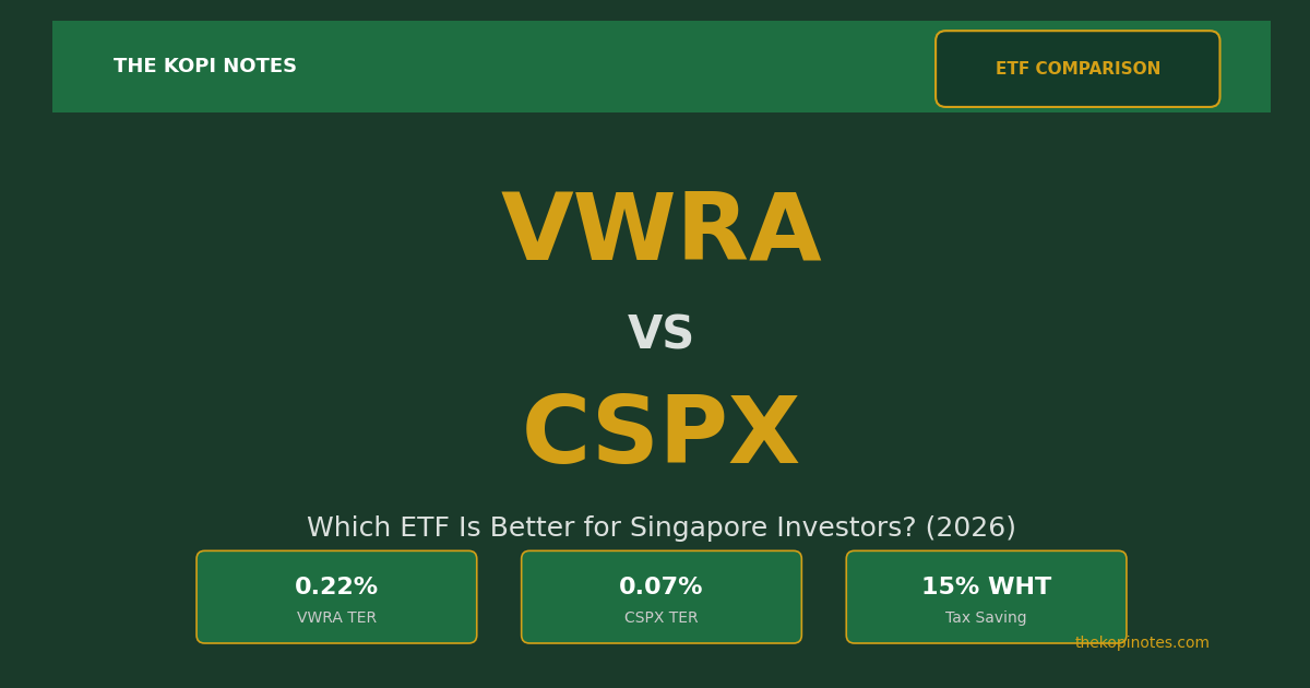 VWRA vs CSPX: Which ETF Is Better for Singapore Investors? (2026)