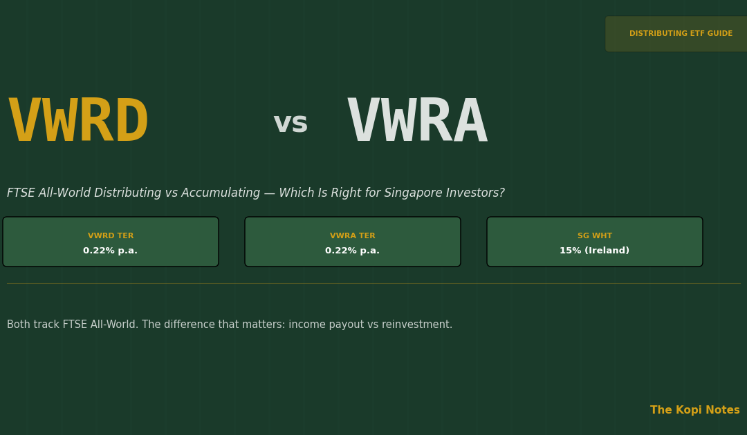 VWRD ETF Singapore Guide: Distributing vs VWRA — The Kopi Notes