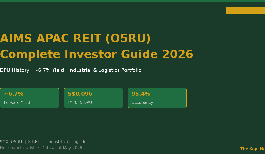 AIMS APAC REIT (O5RU) Complete Investor Guide 2026 — The Kopi Notes