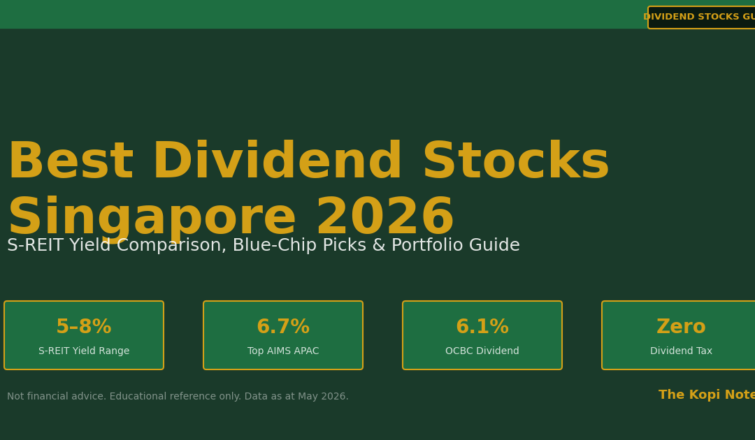 Best Dividend Stocks Singapore 2026 — Yield Comparison, S-REITs & Top Picks — The Kopi Notes