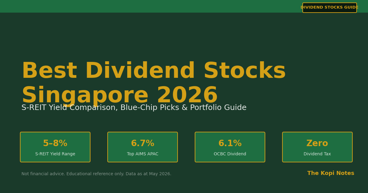 Best Dividend Stocks Singapore 2026: Yield Comparison, S-REITs & Top Picks