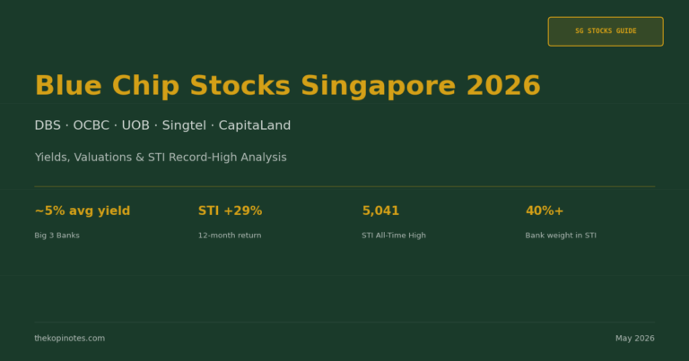 Blue Chip Stocks Singapore 2026: DBS, OCBC, UOB, Singtel & What the STI Record High Means