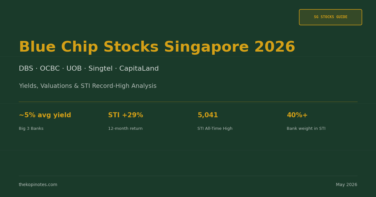 Blue Chip Stocks Singapore 2026: DBS, OCBC, UOB, Singtel & What the STI Record High Means
