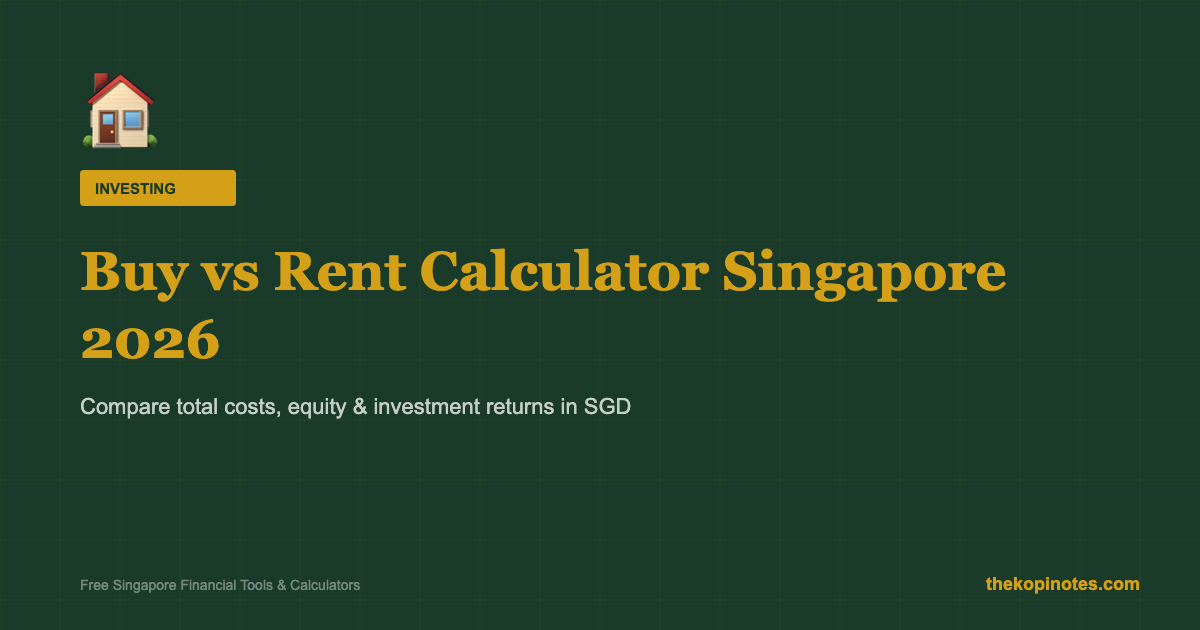 Buy vs Rent Calculator Singapore 2026