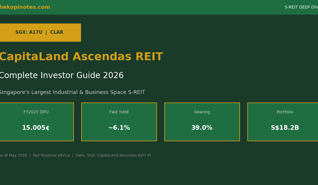 CapitaLand Ascendas REIT (SGX: A17U) Investor Guide 2026 — DPU, Yield & Portfolio
