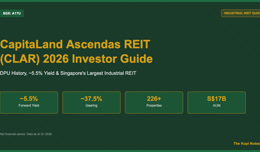 CapitaLand Ascendas REIT (CLAR) 2026 Investor Guide: DPU History, ~5.5% Yield & Singapore's Largest Industrial REIT — The Kopi Notes