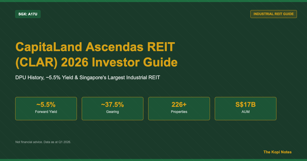 CapitaLand Ascendas REIT (CLAR) 2026 Investor Guide: DPU History, ~5.5% Yield & Singapore’s Largest Industrial REIT