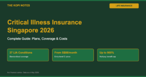 Critical Illness Insurance Singapore 2026: Complete Guide to Plans, Coverage & Costs