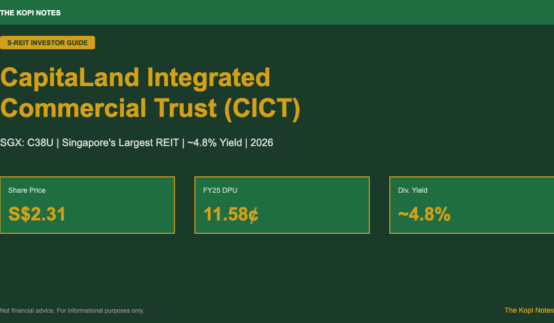 CapitaLand Integrated Commercial Trust CICT C38U share price investor guide 2026