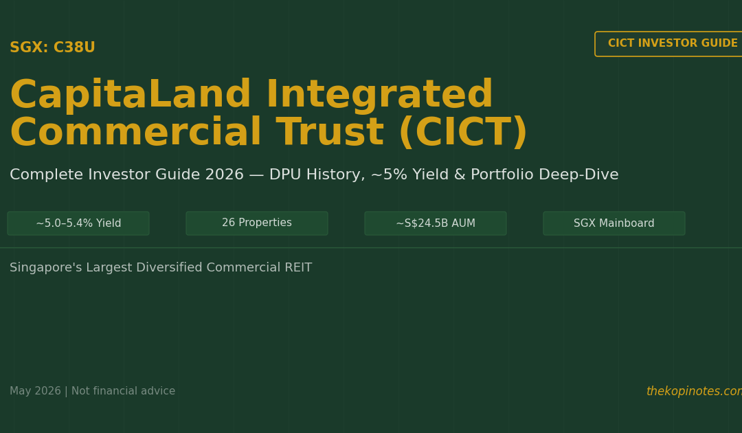CapitaLand Integrated Commercial Trust (CICT) Complete Investor Guide 2026 — The Kopi Notes