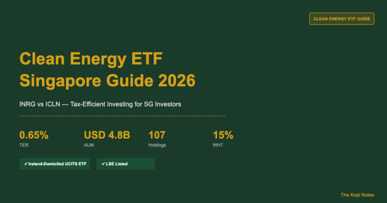 Clean Energy ETF Singapore: How to Buy INRG and ICLN in 2026