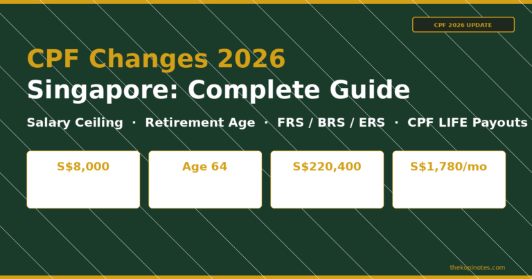 CPF Changes 2026 Singapore: Salary Ceiling, Retirement Age & What It Means For You