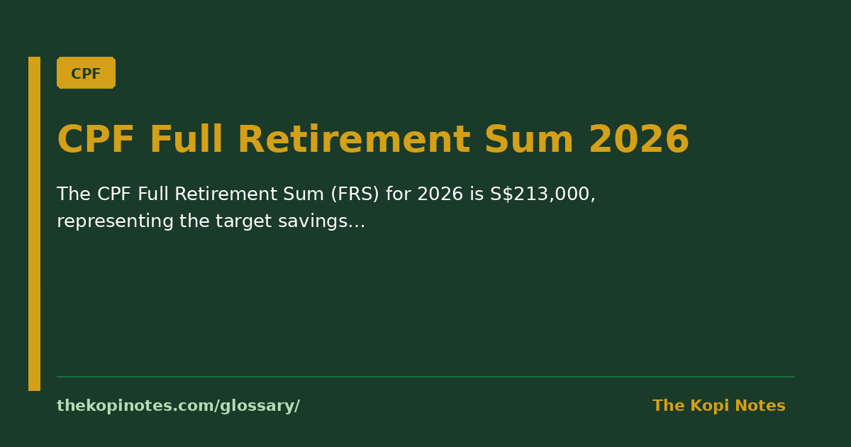 CPF Full Retirement Sum 2026 — The Kopi Notes