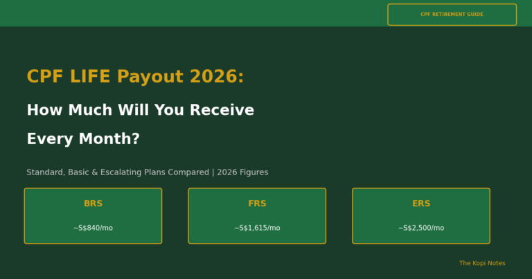 CPF LIFE Payout 2026: How Much Will You Receive Every Month?