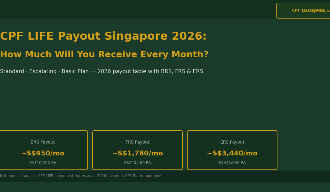 CPF LIFE Payout Singapore 2026: How Much Will You Receive Every Month? — The Kopi Notes