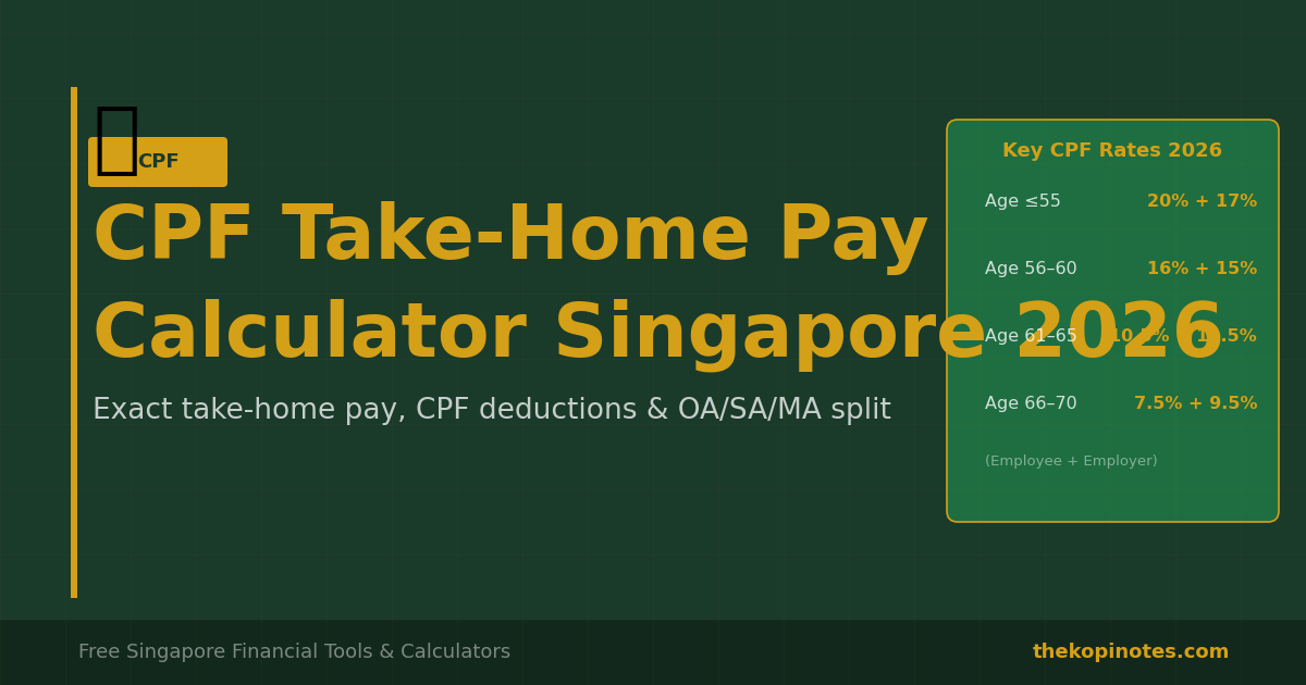 CPF Take-Home Pay Calculator Singapore 2026