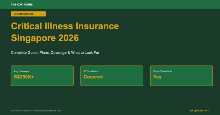 Critical Illness Insurance Singapore 2026: Complete Guide to Plans, Coverage & Costs