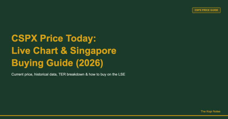 CSPX Price Today: Live Chart, Historical Data & Singapore Buying Guide (2026)