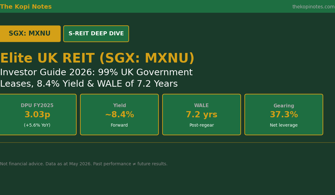 Elite UK REIT SGX MXNU investor guide 2026 - 8.4% yield UK government offices
