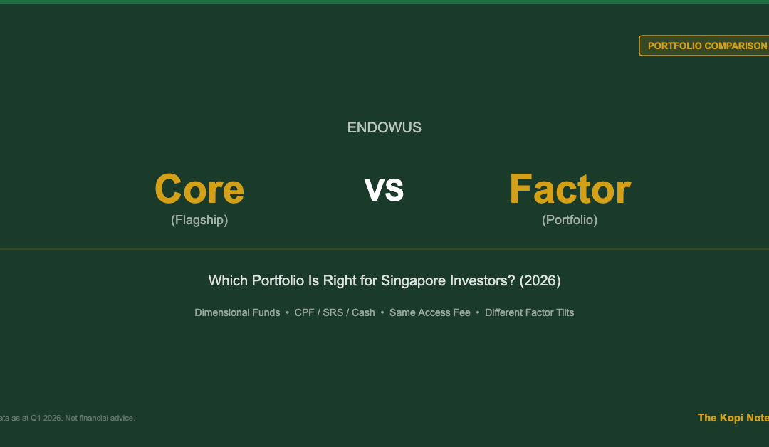 Endowus Core (Flagship) vs Factor Portfolio: Which Is Better for Singapore Investors? (2026) — The Kopi Notes