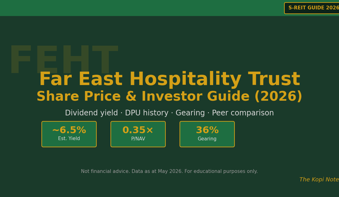 Far East Hospitality Trust Share Price & Investor Guide 2026 — The Kopi Notes