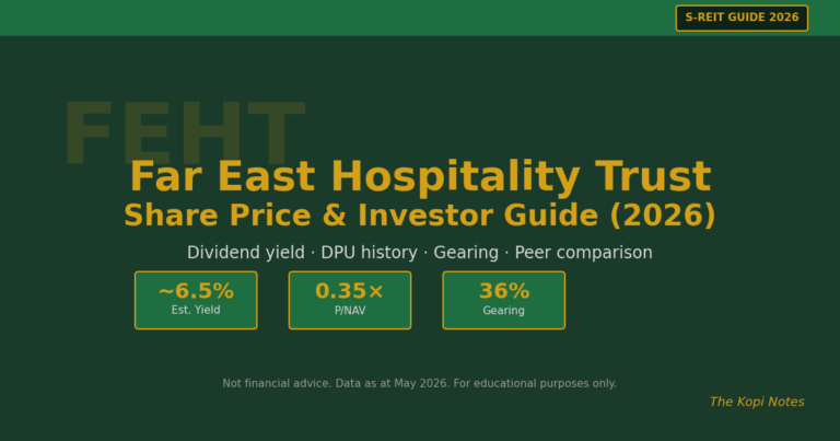 Far East Hospitality Trust Share Price & Investor Guide (2026)