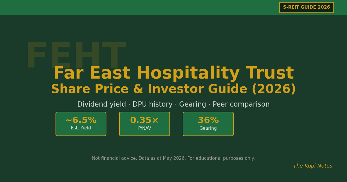 Far East Hospitality Trust Share Price & Investor Guide (2026)