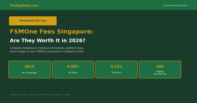 FSMOne Fees Singapore 2026: Complete Breakdown of Brokerage Commissions, Platform Charges & Is It Worth It?
