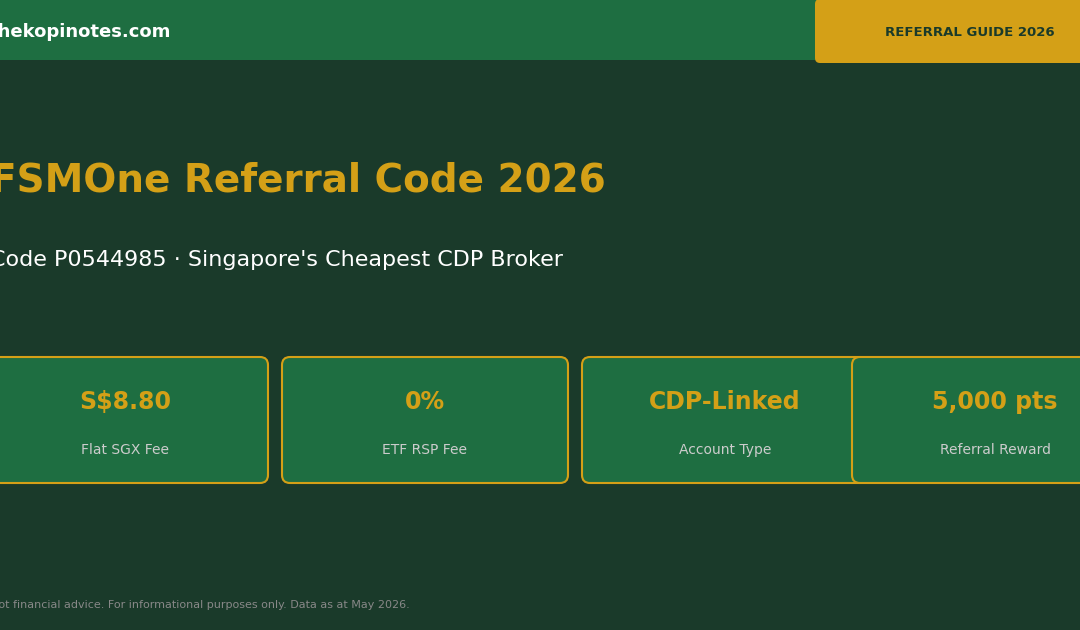 FSMOne Referral Code 2026 Singapore — Code P0544985, cheapest CDP-linked broker