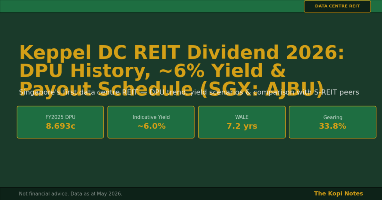 Keppel DC REIT Dividend 2026: DPU History, ~6% Yield & Payout Schedule (SGX: AJBU)