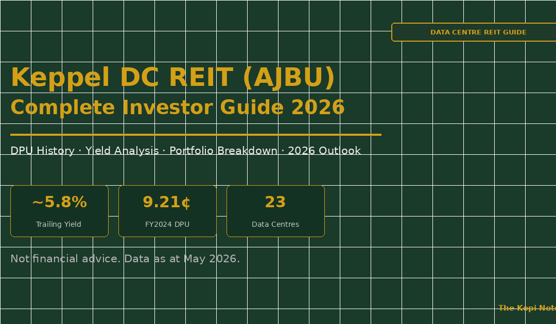 Keppel DC REIT (AJBU) Complete Investor Guide 2026 — The Kopi Notes