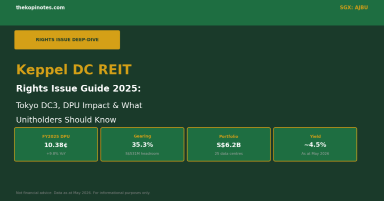 Keppel DC REIT Rights Issue 2025: Complete Guide — Terms, DPU Impact & Tokyo DC3 (SGX: AJBU)