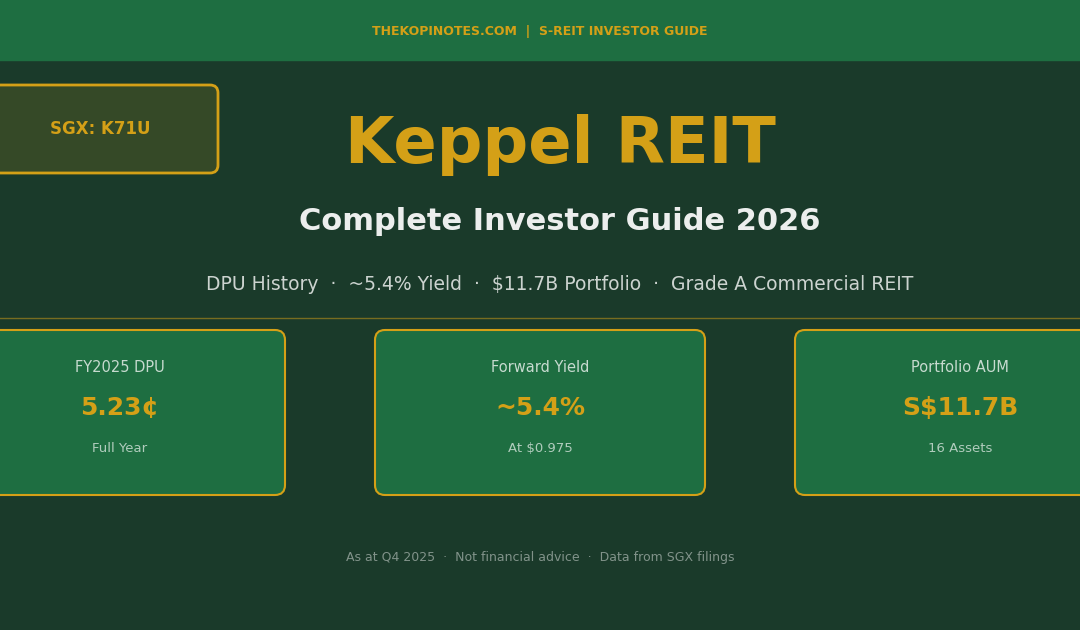 Keppel REIT Complete Investor Guide 2026 — SGX K71U DPU Yield