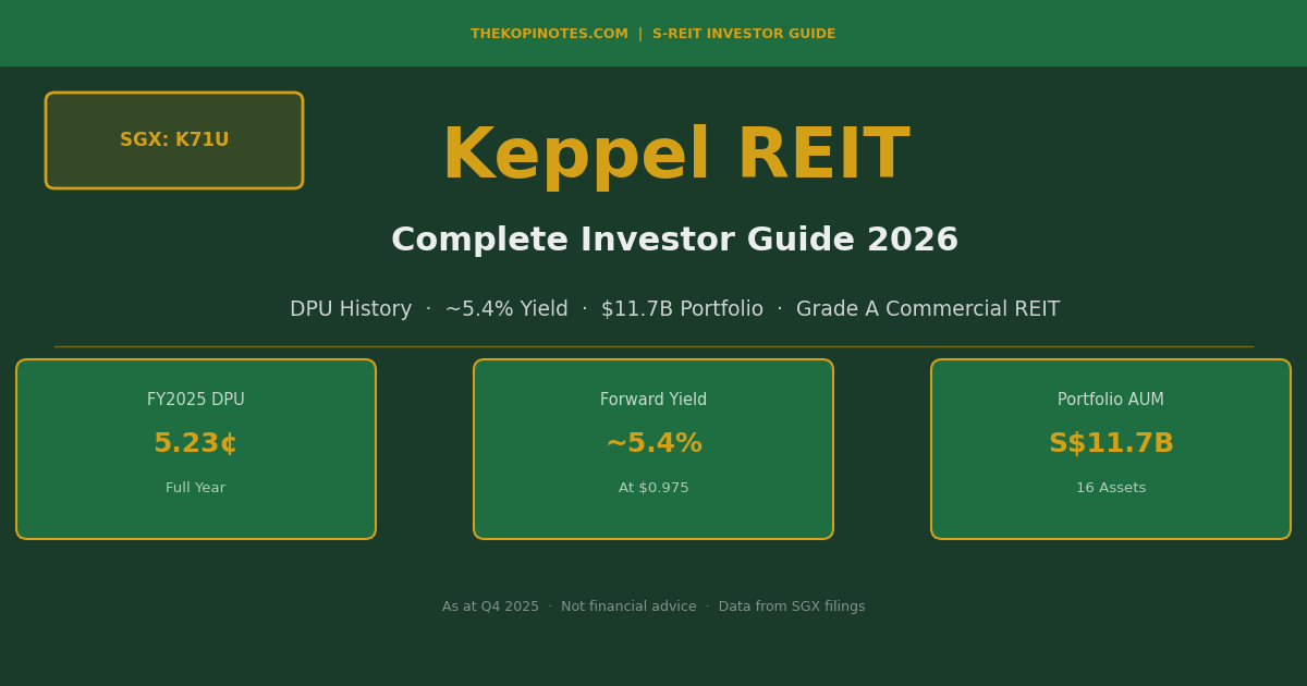 Keppel REIT (SGX: K71U) Complete Investor Guide 2026: DPU History, ~5.4% Yield & $11.7B Portfolio