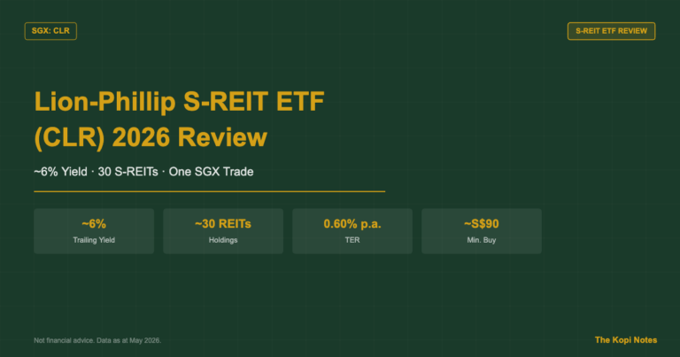 Lion-Phillip S-REIT ETF (SGX: CLR) 2026 Review: ~6% Yield, Holdings & How to Buy