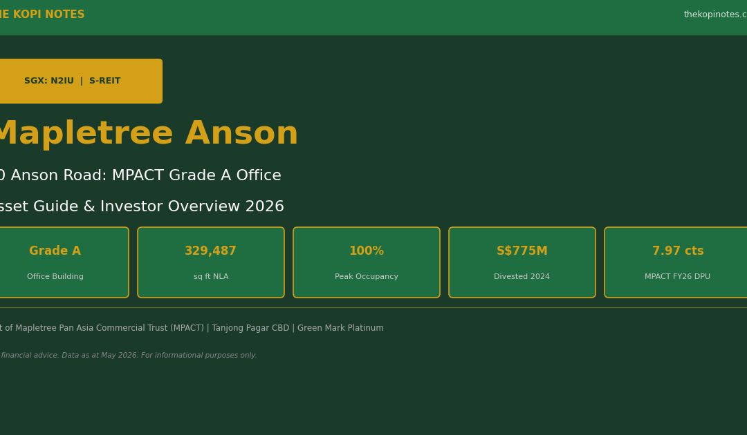 Mapletree Anson 60 Anson Road Singapore Grade A office MPACT investor guide 2026