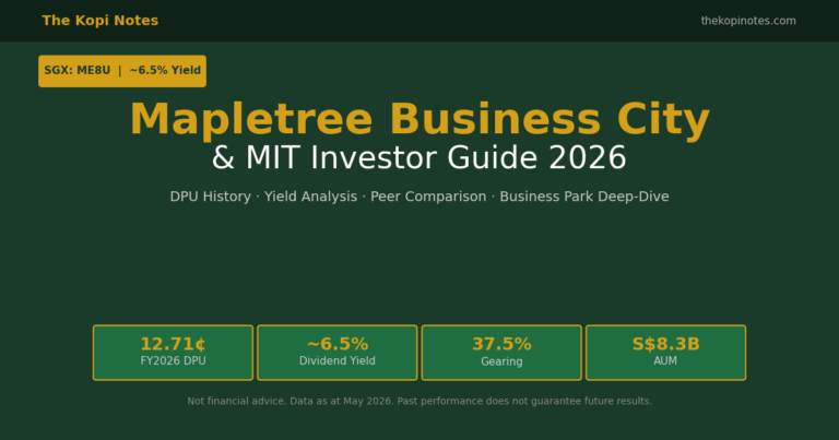 Mapletree Business City & MIT Investor Guide 2026: DPU History, ~6.5% Yield & Industrial S-REIT Analysis (SGX: ME8U)