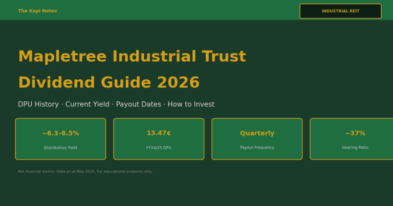 Mapletree Industrial Trust Dividend: DPU History, Yield & How to Invest (2026)