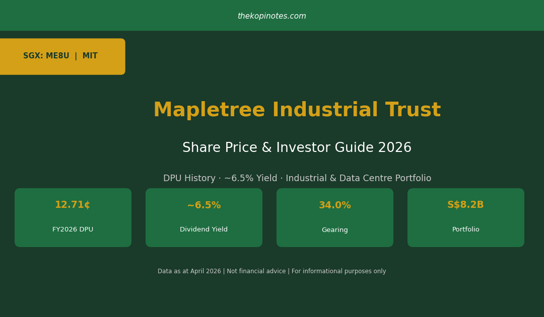 Mapletree Industrial Trust (MIT) share price 2026 investor guide — SGX ME8U DPU yield