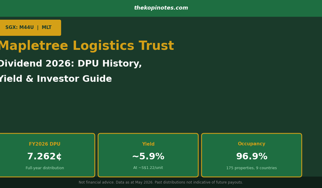 Mapletree Logistics Trust MLT dividend 2026 — DPU 7.262 cents, ~5.9% yield, 96.9% occupancy