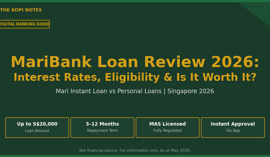 MariBank Loan Review 2026: Mari Instant Loan Interest Rates, Eligibility & Is It Worth It?