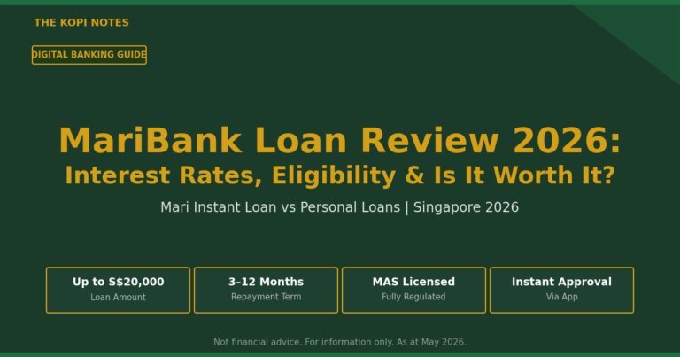 MariBank Loan Review 2026: Mari Instant Loan Interest Rates, Eligibility & Is It Worth It?