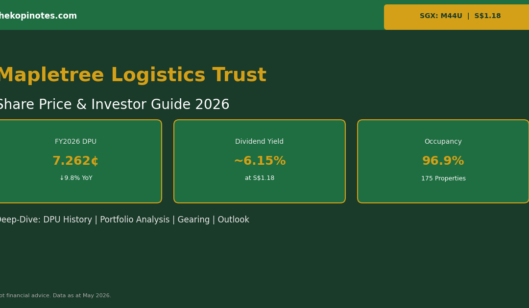 Mapletree Logistics Trust MLT share price investor guide 2026