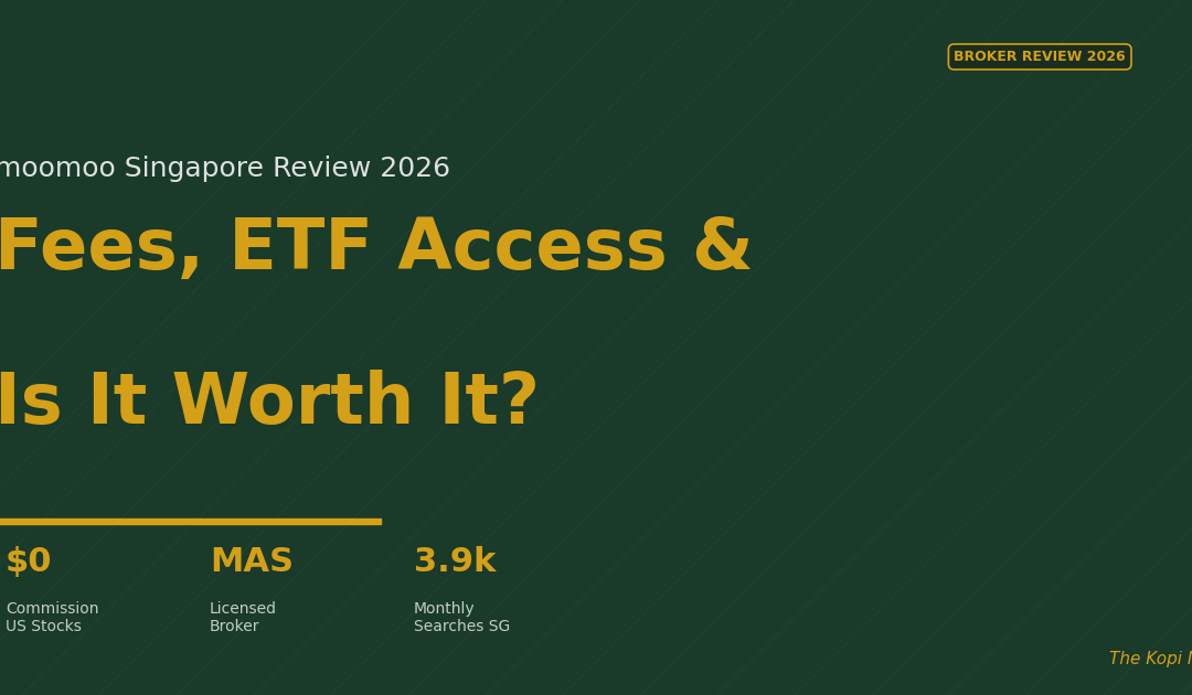 moomoo Singapore Review 2026: Fees, ETF Trading & Is It Worth It? — The Kopi Notes