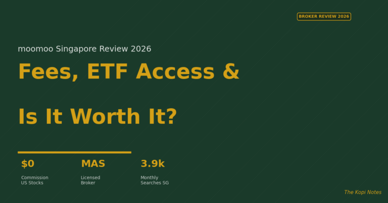 moomoo Singapore Review 2026: Fees, ETF Access & Is It Worth It?