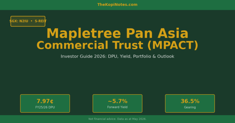 Mapletree Pan Asia Commercial Trust (MPACT) Investor Guide 2026: Share Price, DPU, Yield & Outlook