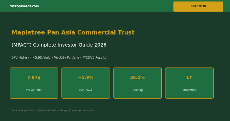 Mapletree Pan Asia Commercial Trust (MPACT) Complete Investor Guide 2026: DPU History, ~5.9% Yield & VivoCity Portfolio (SGX: N2IU)