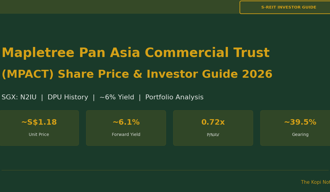 Mapletree Pan Asia Commercial Trust (MPACT) Share Price & Investor Guide 2026 — The Kopi Notes