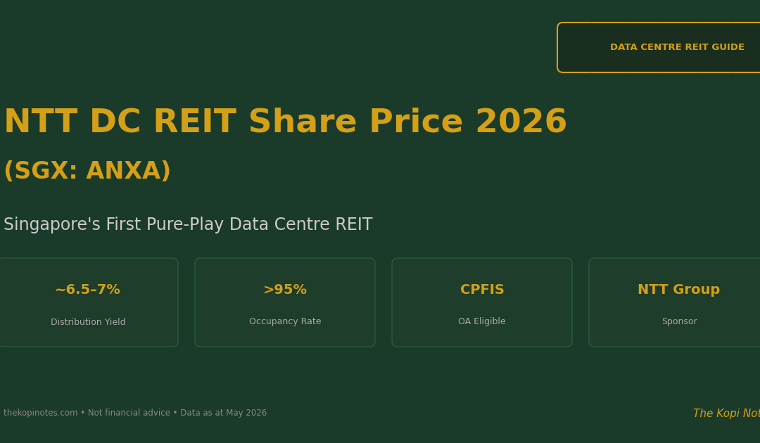 NTT DC REIT Share Price 2026 (SGX: ANXA): Data Centre REIT Guide for Singapore Investors — The Kopi Notes